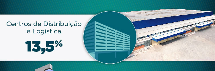 Infográfico: Ranking de Obras em Alta no Brasil